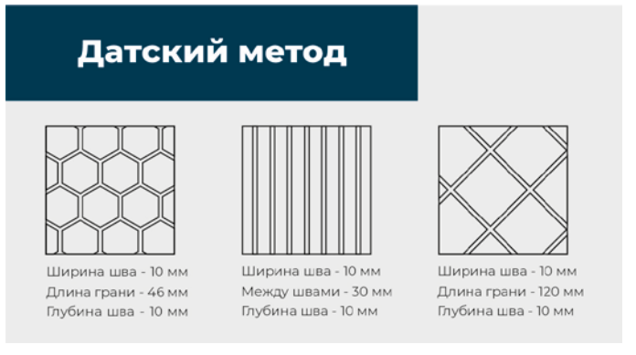 ОТ ЗЕМЛИ К БЕТОНУ: КАК ПОКРЫТИЕ ВЛИЯЕТ НА ЗДОРОВЬЕ КОРОВЫ